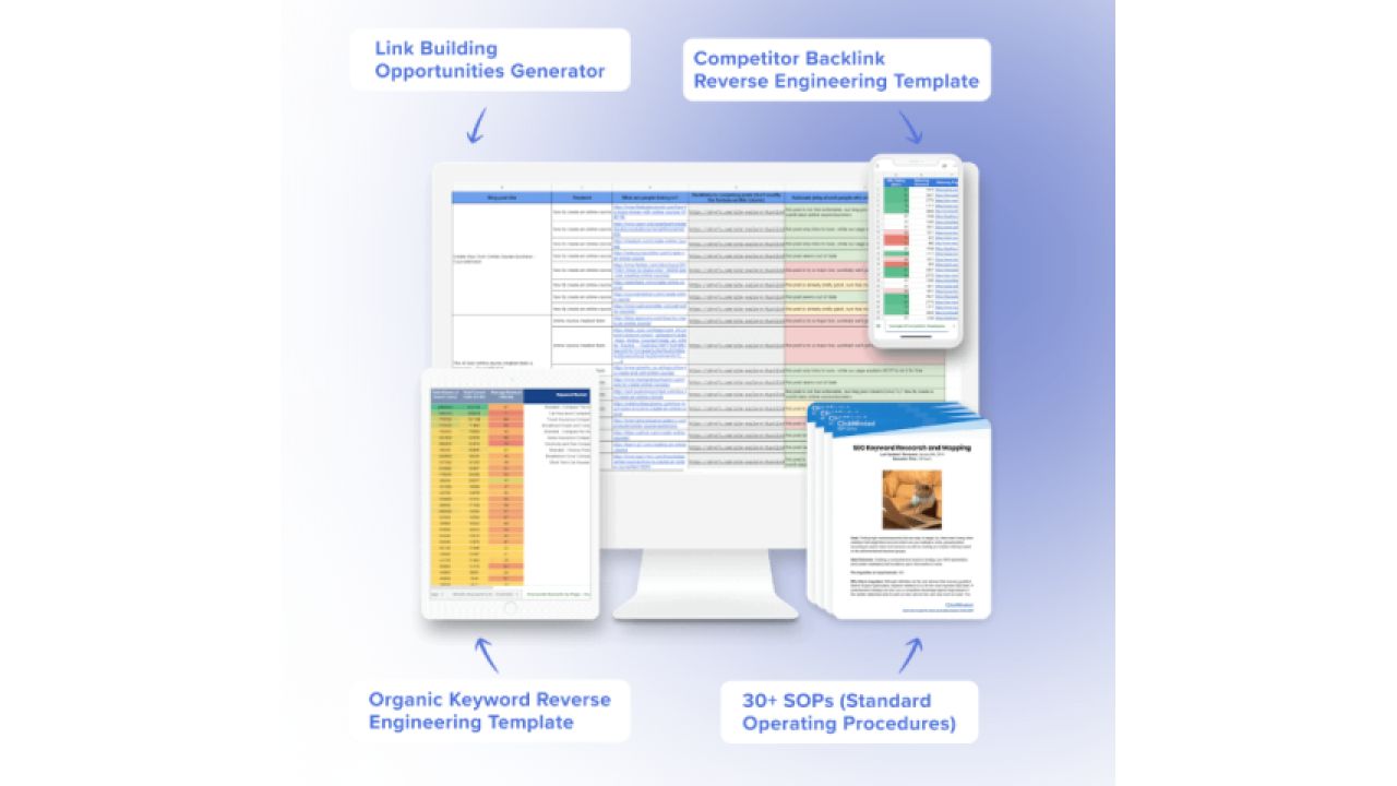 ClickMinded – SEO SOP Toolkit